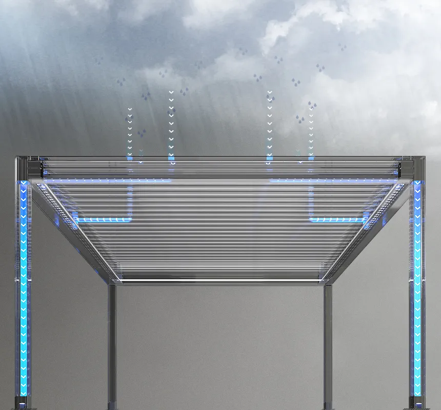 Regen unter Kontrolle